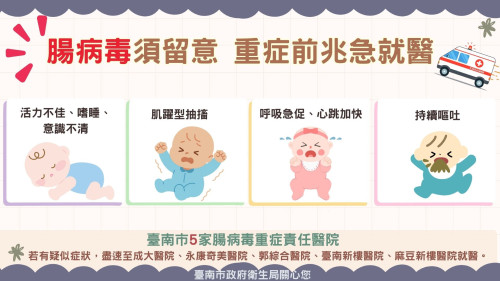 腸病毒須留意 重症前兆急就醫.jpg